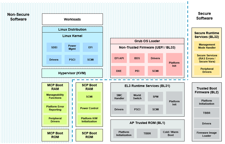 _images/sw_stack.png